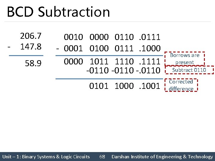 BCD Subtraction 206. 7 - 147. 8 58. 9 0010 0000 0110. 0111 -