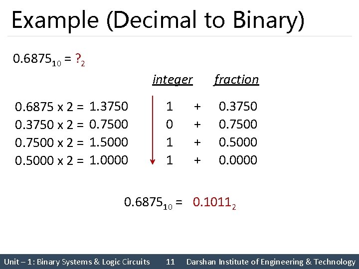 Example (Decimal to Binary) 0. 687510 = ? 2 integer 0. 6875 x 2