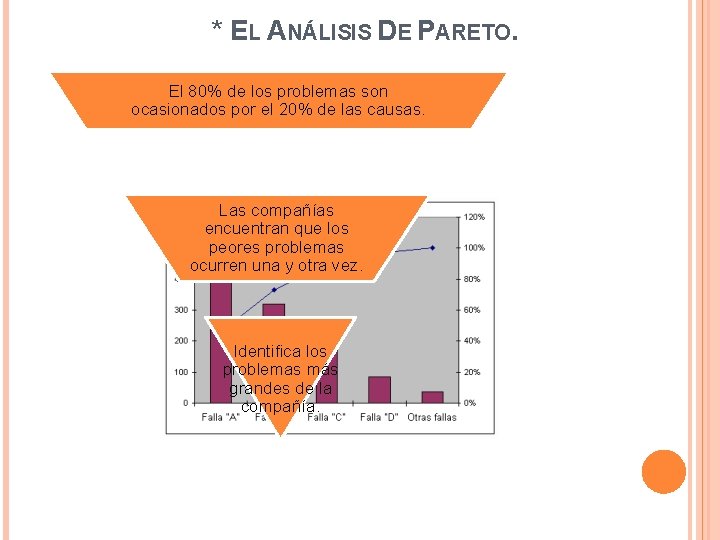* EL ANÁLISIS DE PARETO. El 80% de los problemas son ocasionados por el