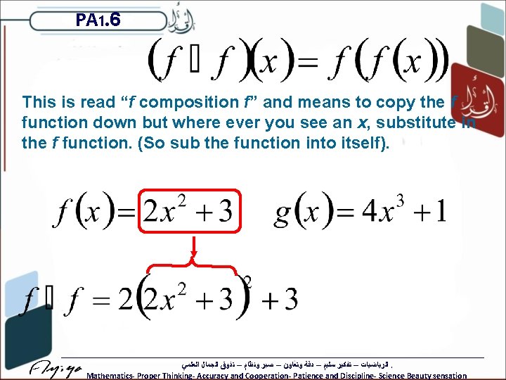 PA 1. 6 This is read “f composition f” and means to copy the