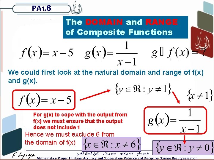 PA 1. 6 The DOMAIN and RANGE of Composite Functions We could first look