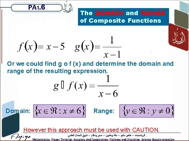 PA 1. 6 The DOMAIN and RANGE of Composite Functions Or we could find