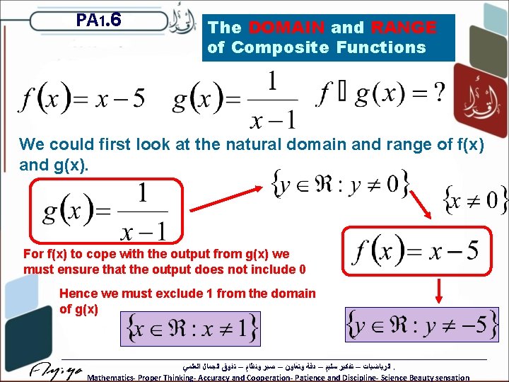 PA 1. 6 The DOMAIN and RANGE of Composite Functions We could first look