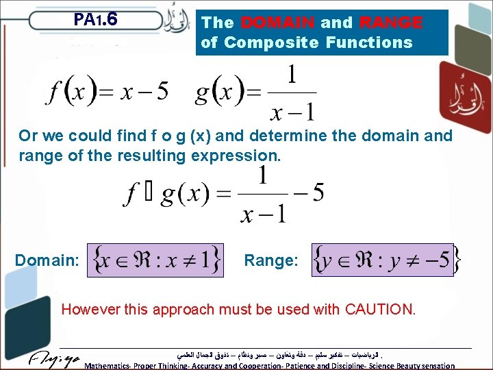 PA 1. 6 The DOMAIN and RANGE of Composite Functions Or we could find