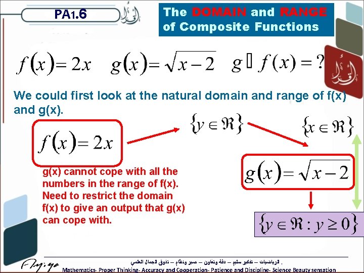 PA 1. 6 The DOMAIN and RANGE of Composite Functions We could first look