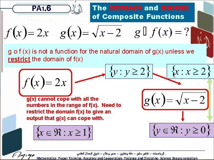 PA 1. 6 The DOMAIN and RANGE of Composite Functions g o f (x)