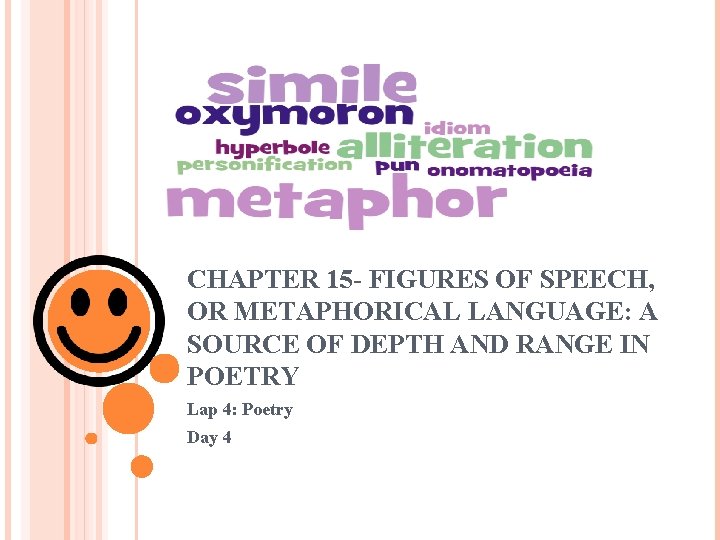 CHAPTER 15 - FIGURES OF SPEECH, OR METAPHORICAL LANGUAGE: A SOURCE OF DEPTH AND