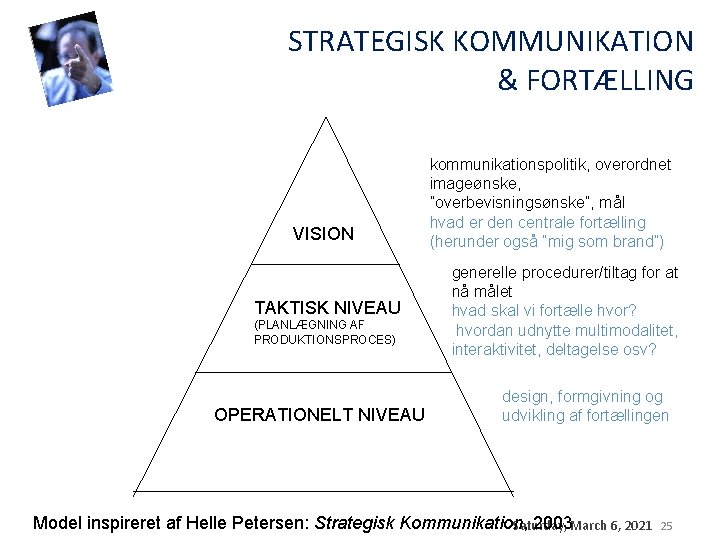 STRATEGISK KOMMUNIKATION & FORTÆLLING VISION TAKTISK NIVEAU (PLANLÆGNING AF PRODUKTIONSPROCES) OPERATIONELT NIVEAU kommunikationspolitik, overordnet STRATEGISK KOMMUNIKATION & FORTÆLLING VISION TAKTISK NIVEAU (PLANLÆGNING AF PRODUKTIONSPROCES) OPERATIONELT NIVEAU kommunikationspolitik, overordnet