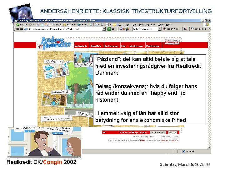 ANDERS&HENRIETTE: KLASSISK TRÆSTRUKTURFORTÆLLING ”Påstand”: det kan altid betale sig at tale med en investeringsrådgiver ANDERS&HENRIETTE: KLASSISK TRÆSTRUKTURFORTÆLLING ”Påstand”: det kan altid betale sig at tale med en investeringsrådgiver
