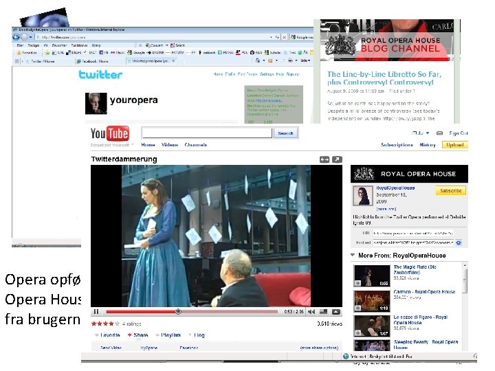 Opera opført i London sept 09, Royal Opera House, baseret på Twitter-feeds fra brugerne Opera opført i London sept 09, Royal Opera House, baseret på Twitter-feeds fra brugerne