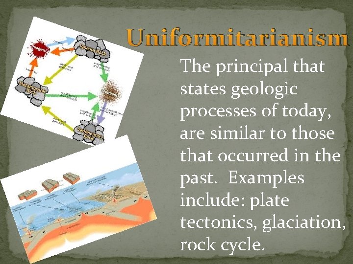 Uniformitarianism The principal that states geologic processes of today, are similar to those that Uniformitarianism The principal that states geologic processes of today, are similar to those that