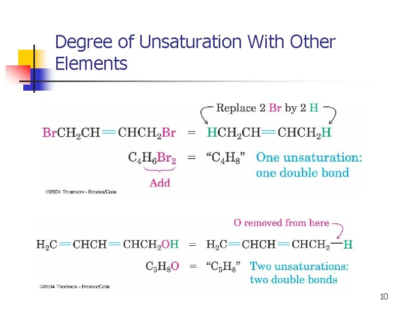 Degree of Unsaturation With Other Elements 10 