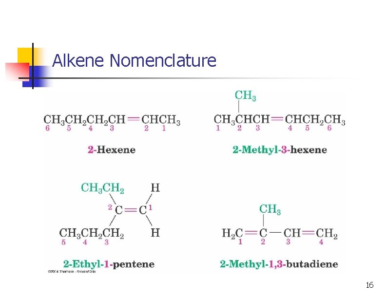 Alkene Nomenclature 16 