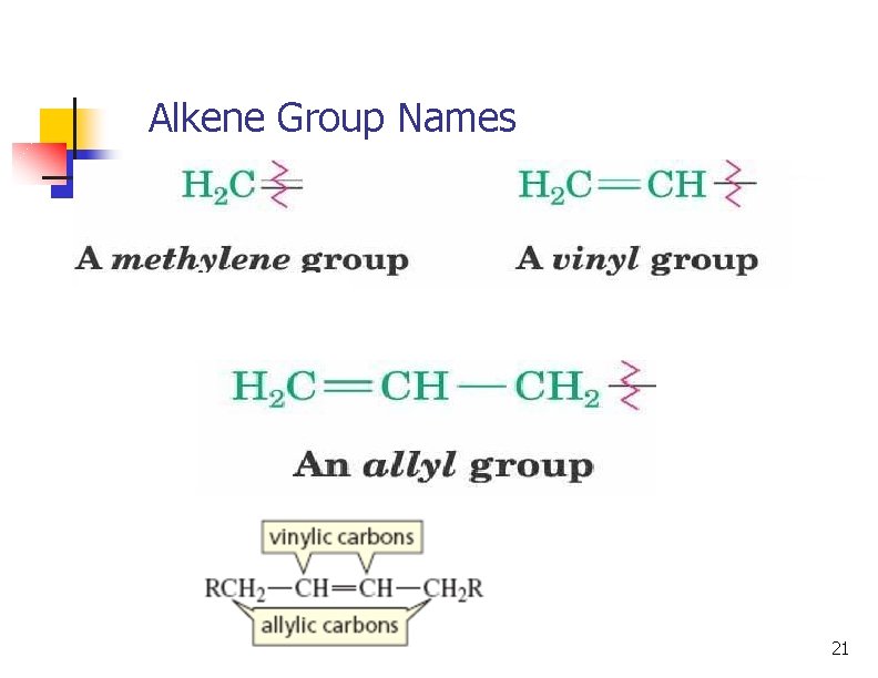 Alkene Group Names 21 