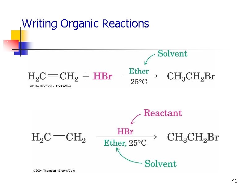 Writing Organic Reactions 41 