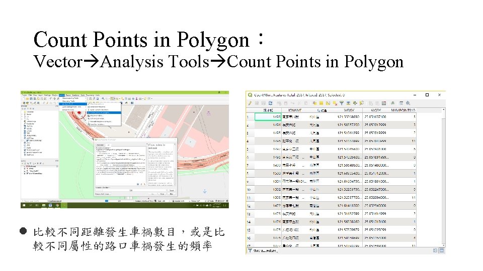 Count Points in Polygon： Vector Analysis Tools Count Points in Polygon 比較不同距離發生車禍數目，或是比 較不同屬性的路口車禍發生的頻率 
