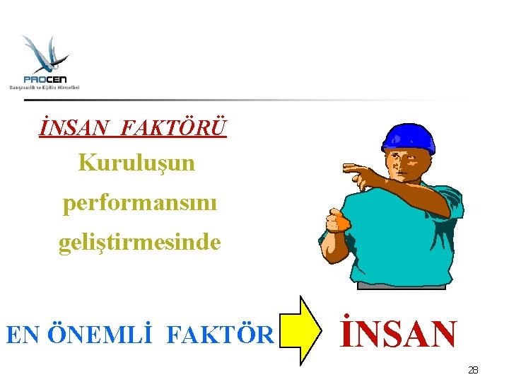 İNSAN FAKTÖRÜ Kuruluşun performansını geliştirmesinde EN ÖNEMLİ FAKTÖR İNSAN 28 İNSAN FAKTÖRÜ Kuruluşun performansını geliştirmesinde EN ÖNEMLİ FAKTÖR İNSAN 28