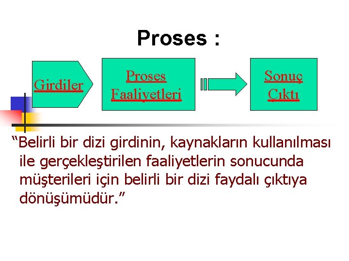 Proses : Girdiler Proses Faaliyetleri Sonuç Çıktı “Belirli bir dizi girdinin, kaynakların kullanılması ile