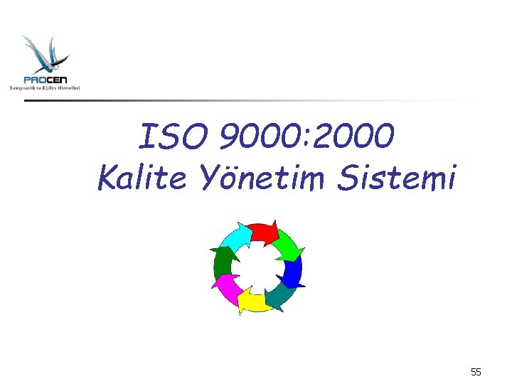 ISO 9000: 2000 Kalite Yönetim Sistemi 55 ISO 9000: 2000 Kalite Yönetim Sistemi 55