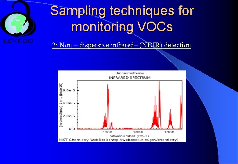 Sampling techniques for monitoring VOCs 2: Non – dispersive infrared– (NDIR) detection 