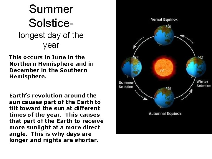 Summer Solsticelongest day of the year This occurs in June in the Northern Hemisphere