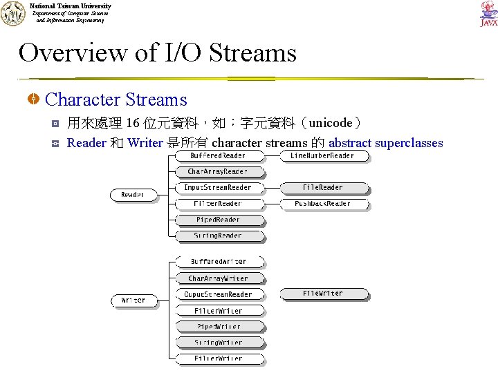 National Taiwan University Department of Computer Science and Information Engineering Overview of I/O Streams