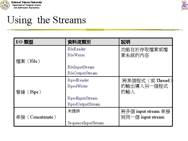 National Taiwan University Department of Computer Science and Information Engineering Using the Streams I/O