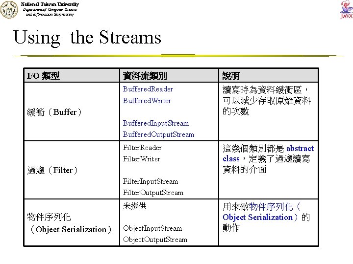National Taiwan University Department of Computer Science and Information Engineering Using the Streams I/O