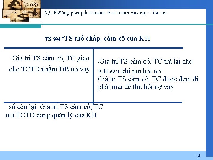 3. 3. Phöông phaùp keá toaùn- Keá toaùn cho vay – thu nô TK