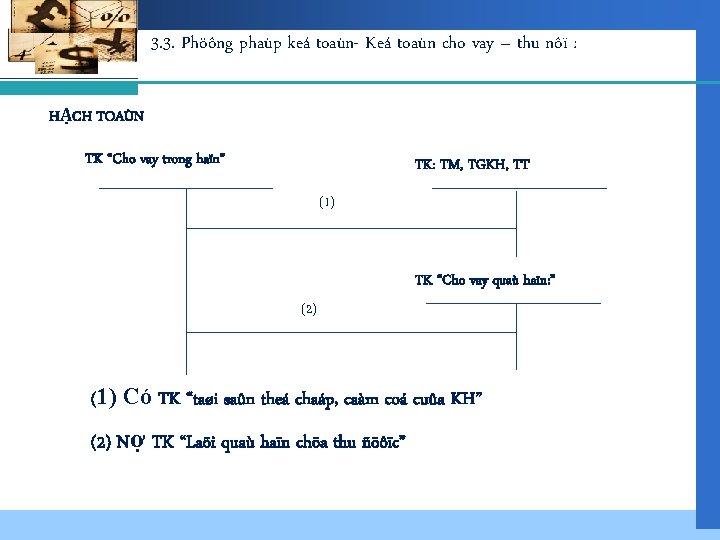 3. 3. Phöông phaùp keá toaùn- Keá toaùn cho vay – thu nôï :