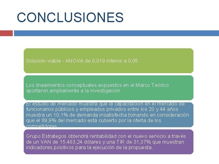 CONCLUSIONES Solución viable - ANOVA de 0, 019 inferior a 0, 05. Los lineamientos