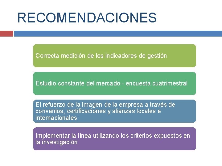 RECOMENDACIONES Correcta medición de los indicadores de gestión Estudio constante del mercado - encuesta