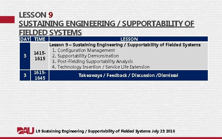 LESSON 9 SUSTAINING ENGINEERING / SUPPORTABILITY OF FIELDED SYSTEMS DAY 3 3 TIME LESSON