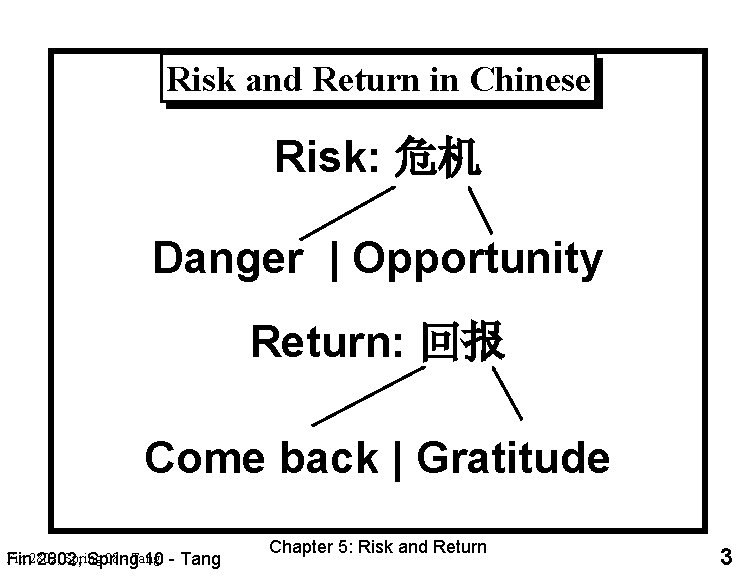 Risk and Return in Chinese Risk: 危机 Danger | Opportunity Return: 回报 Come back