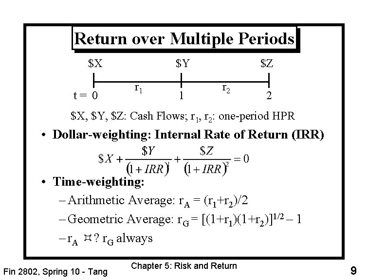 Return over Multiple Periods $X t= 0 $Y r 1 1 $Z r 2
