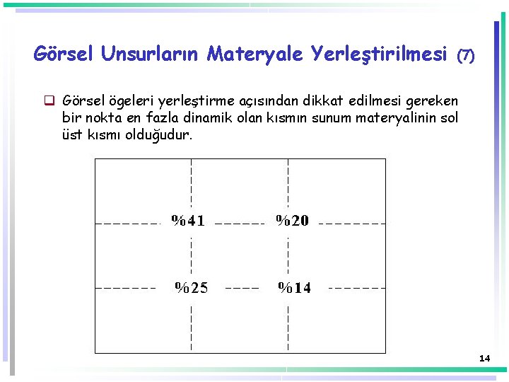 Görsel Unsurların Materyale Yerleştirilmesi (7) q Görsel ögeleri yerleştirme açısından dikkat edilmesi gereken bir