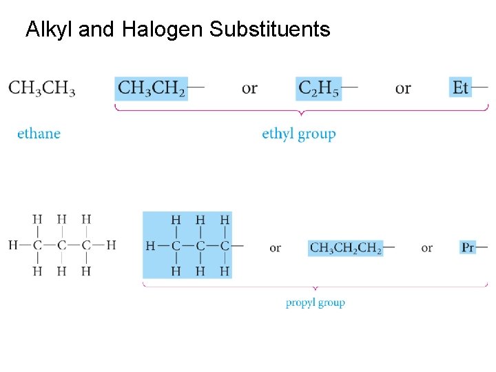 Alkyl and Halogen Substituents 