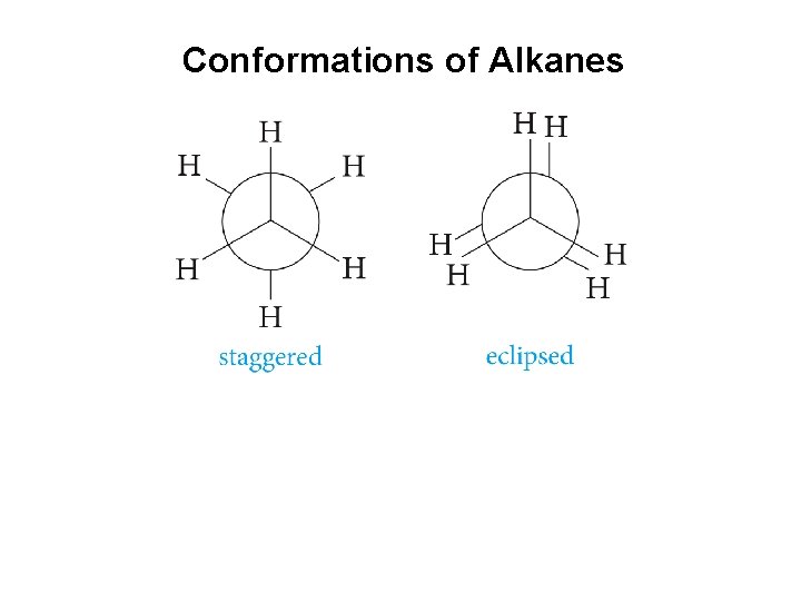 Conformations of Alkanes 