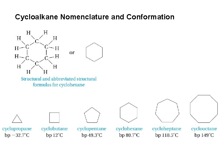 Cycloalkane Nomenclature and Conformation 