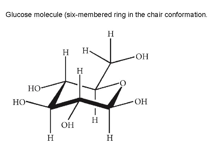 Glucose molecule (six-membered ring in the chair conformation. 