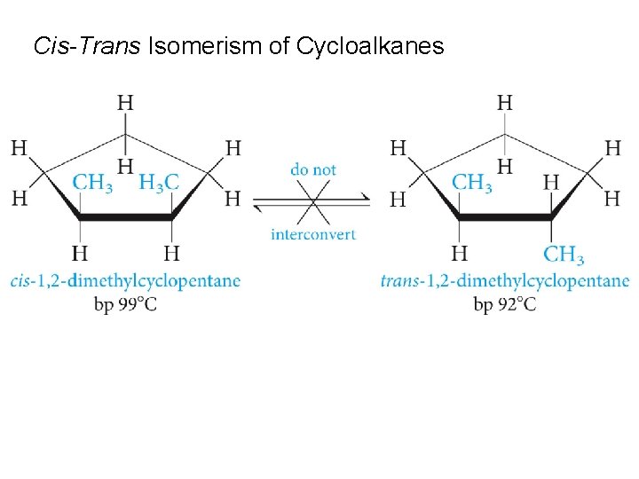 Cis-Trans Isomerism of Cycloalkanes 