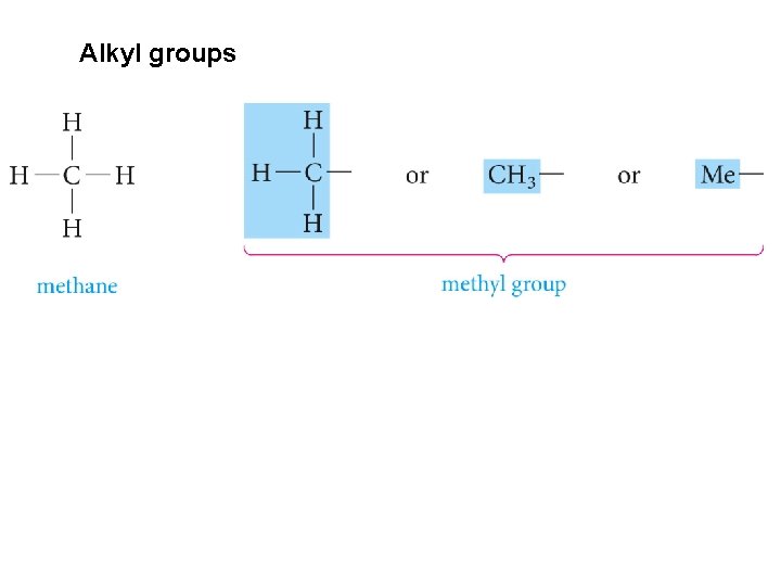 Alkyl groups 
