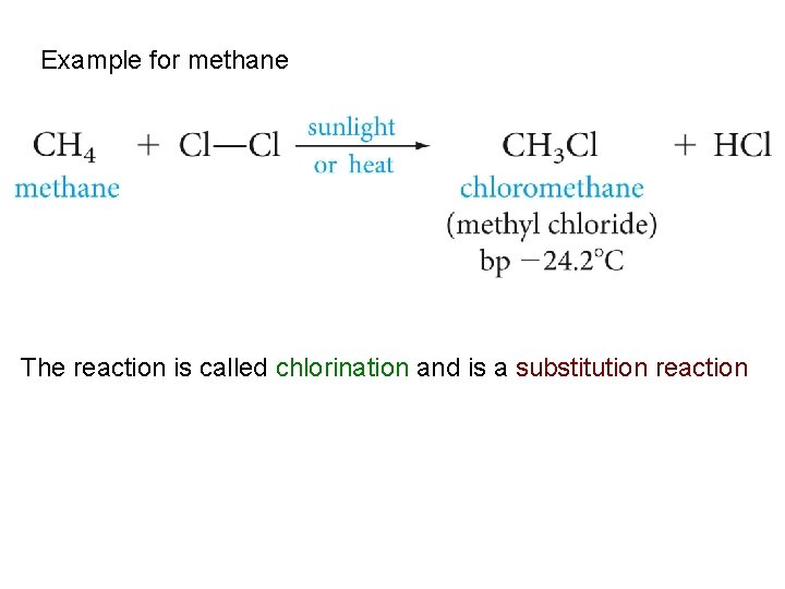 Example for methane The reaction is called chlorination and is a substitution reaction 