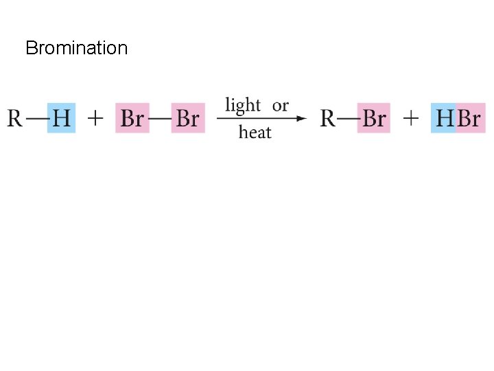 Bromination 