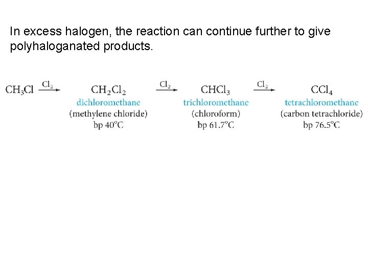 In excess halogen, the reaction can continue further to give polyhaloganated products. 