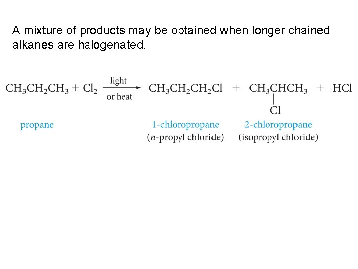 A mixture of products may be obtained when longer chained alkanes are halogenated. 