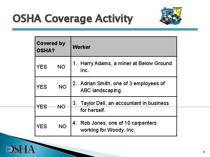 OSHA Coverage Activity Covered by OSHA? Worker YES NO 1. Harry Adams, a miner