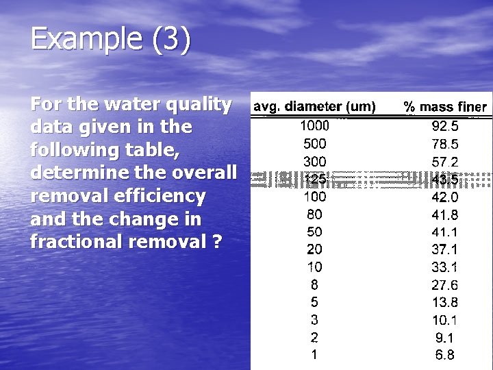 Example (3) For the water quality data given in the following table, determine the