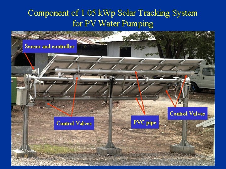 Component of 1. 05 k. Wp Solar Tracking System for PV Water Pumping Sensor