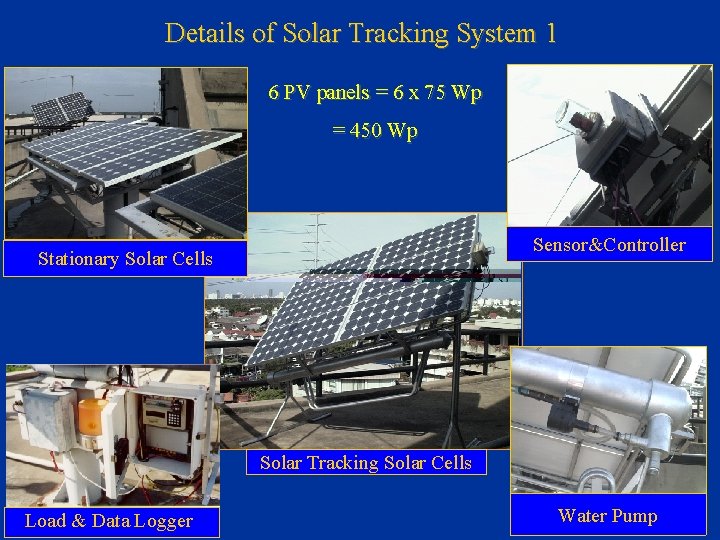 Details of Solar Tracking System 1 6 PV panels = 6 x 75 Wp